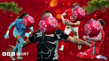 Coventry City players celebrating next to a large yellow question mark on a black background