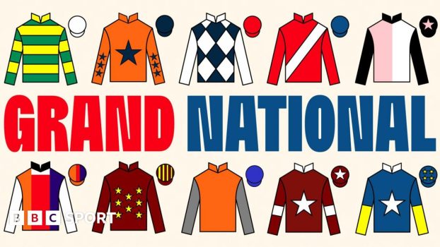 A Grand National graphic with the silks of I Am Maximus, Panic Attack, Banbridge, Grangeclare West, Gerri Colombe, Haiti Couleurs, Monty’s Star, Captain Cody, Stellar Story and Jordans on.